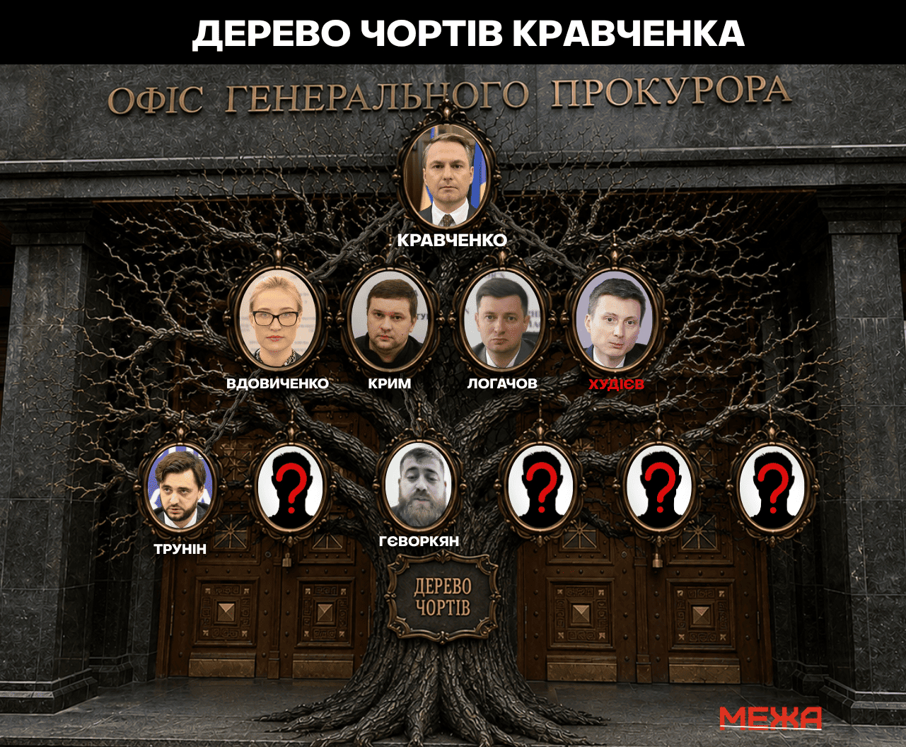 Генпрокуратура против оппонентов и бизнеса: новые дела